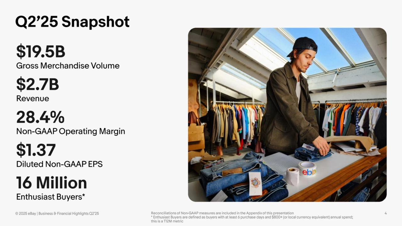 Ebay Q2 Earnings presentation - Page 4