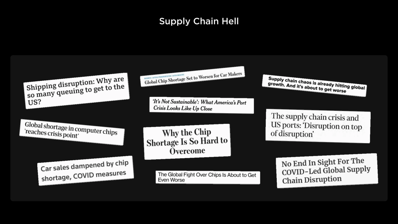 Supply Chain Hell