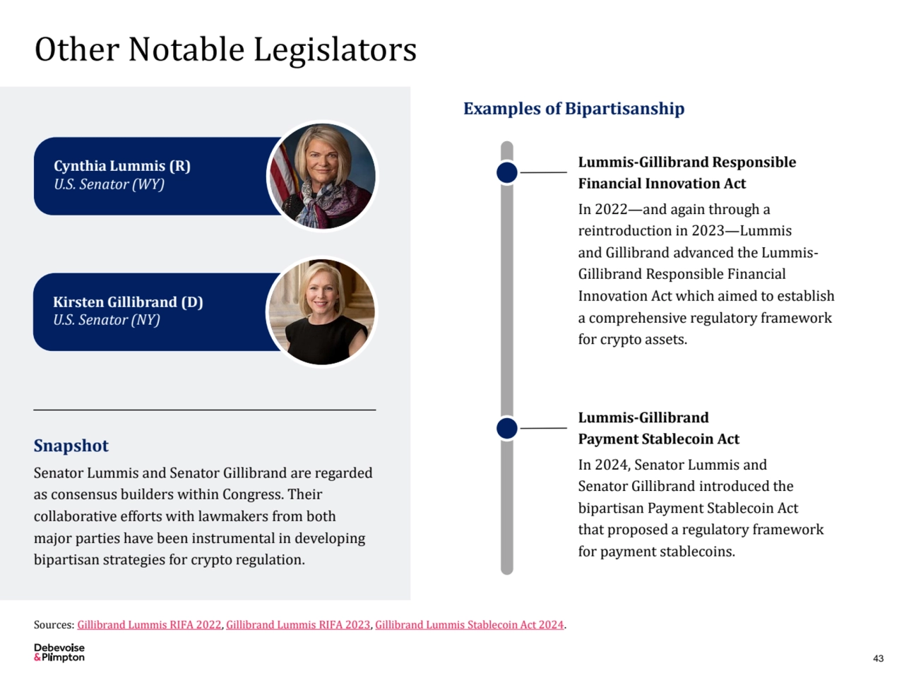 43
Other Notable Legislators 
Examples of Bipartisanship
Sources: Gillibrand Lummis RIFA 2022, G…