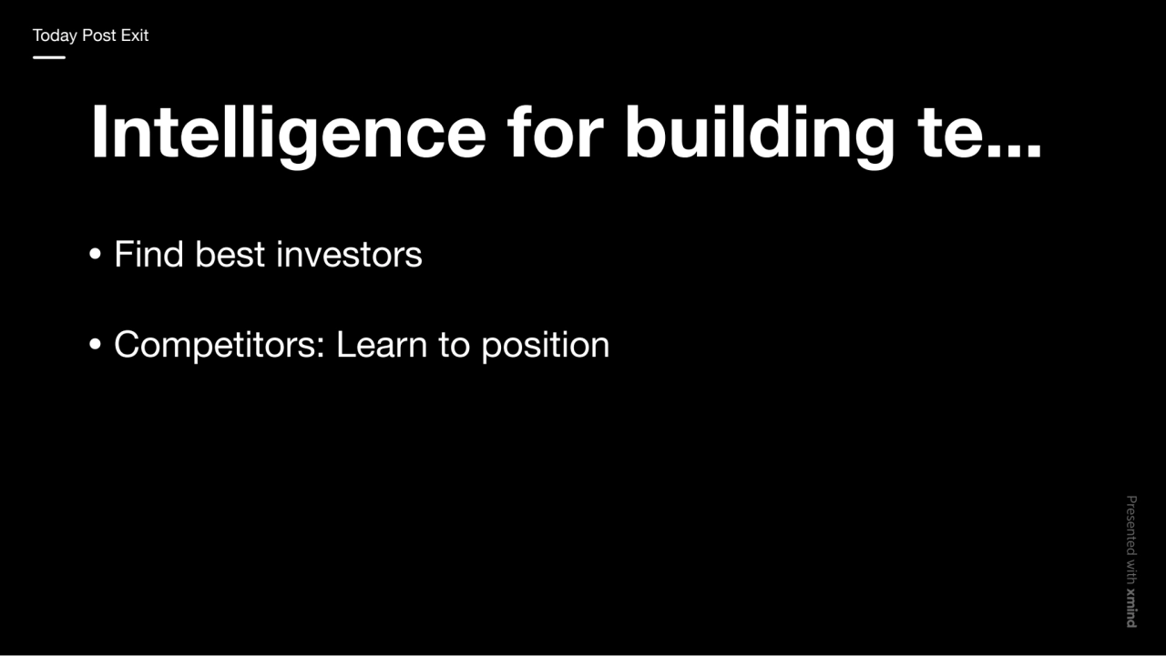 Intelligence for building te...
Find best investors
Competitors: Learn to position
Today Post Ex…