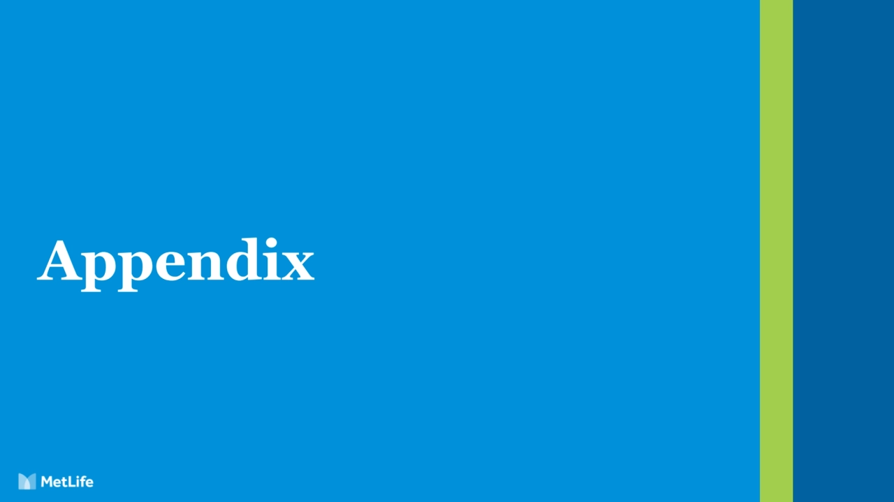 Appendix