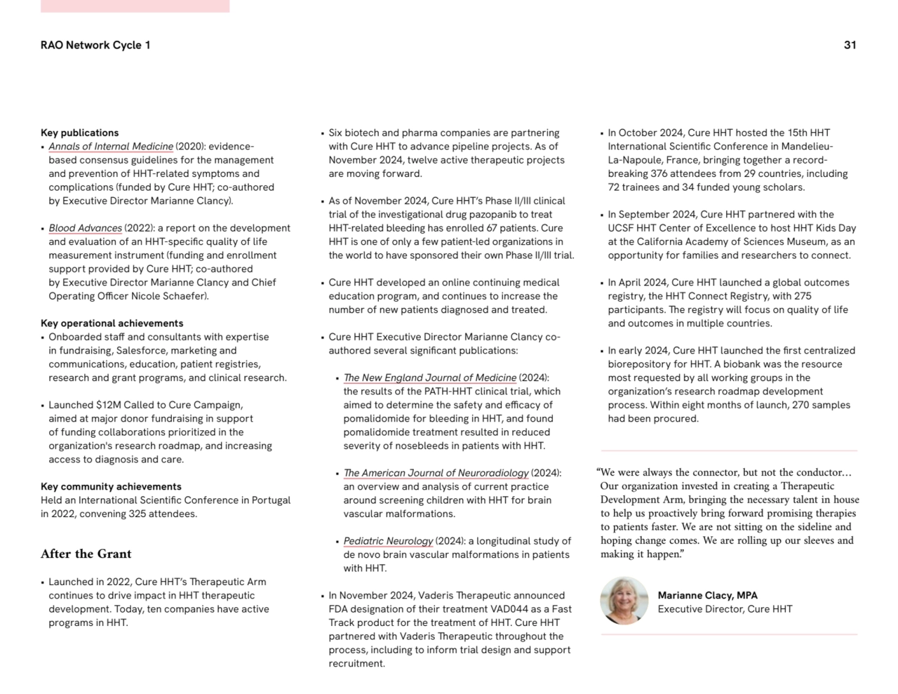 RAO Network Cycle 1 31
Key publications
• Annals of Internal Medicine (2020): evidencebased cons…