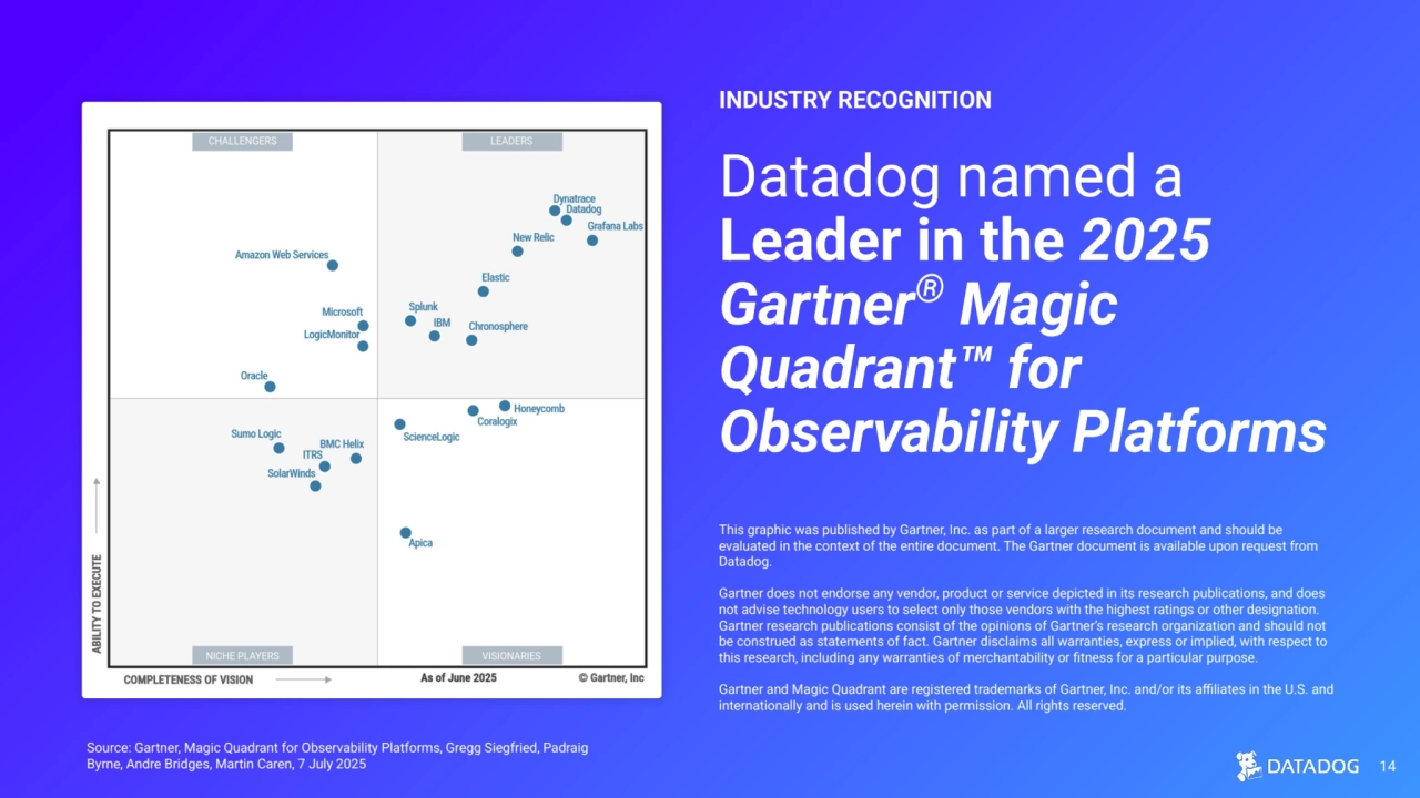 Datadog named a 
Leader in the 2025 
Gartner® Magic 
Quadrant™ for 
Observability Platforms
INDUSTRY RECOGNITION
This graphic was published by Gartner, Inc. as part of a larger research document and should be 
evaluated in the context of the entire document. The Gartner document is available upon request from 
Datadog.
Gartner does not endorse any vendor, product or service depicted in its research publications, and does 
not advise technology users to select only those vendors with the highest ratings or other designation. 
Gartner research publications consist of the opinions of Gartner’s research organization and should not 
be construed as statements of fact. Gartner disclaims all warranties, express or implied, with respect to 
this research, including any warranties of merchantability or fitness for a particular purpose.
Gartner and Magic Quadrant are registered trademarks of Gartner, Inc. and/or its affiliates in the U.S. and 
internationally and is used herein with permission. All rights reserved.
14
Source: Gartner, Magic Quadrant for Observability Platforms, Gregg Siegfried, Padraig 
Byrne, Andre Bridges, Martin Caren, 7 July 2025