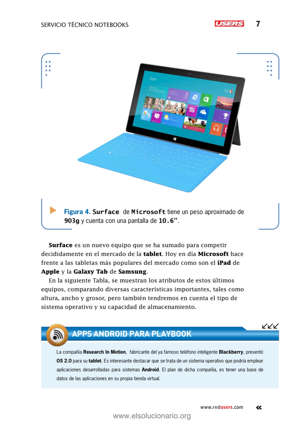 servicio técnico Notebooks 7
www.redusers.com
Figura 4. Surface de Microsoft tiene un peso aproxi…