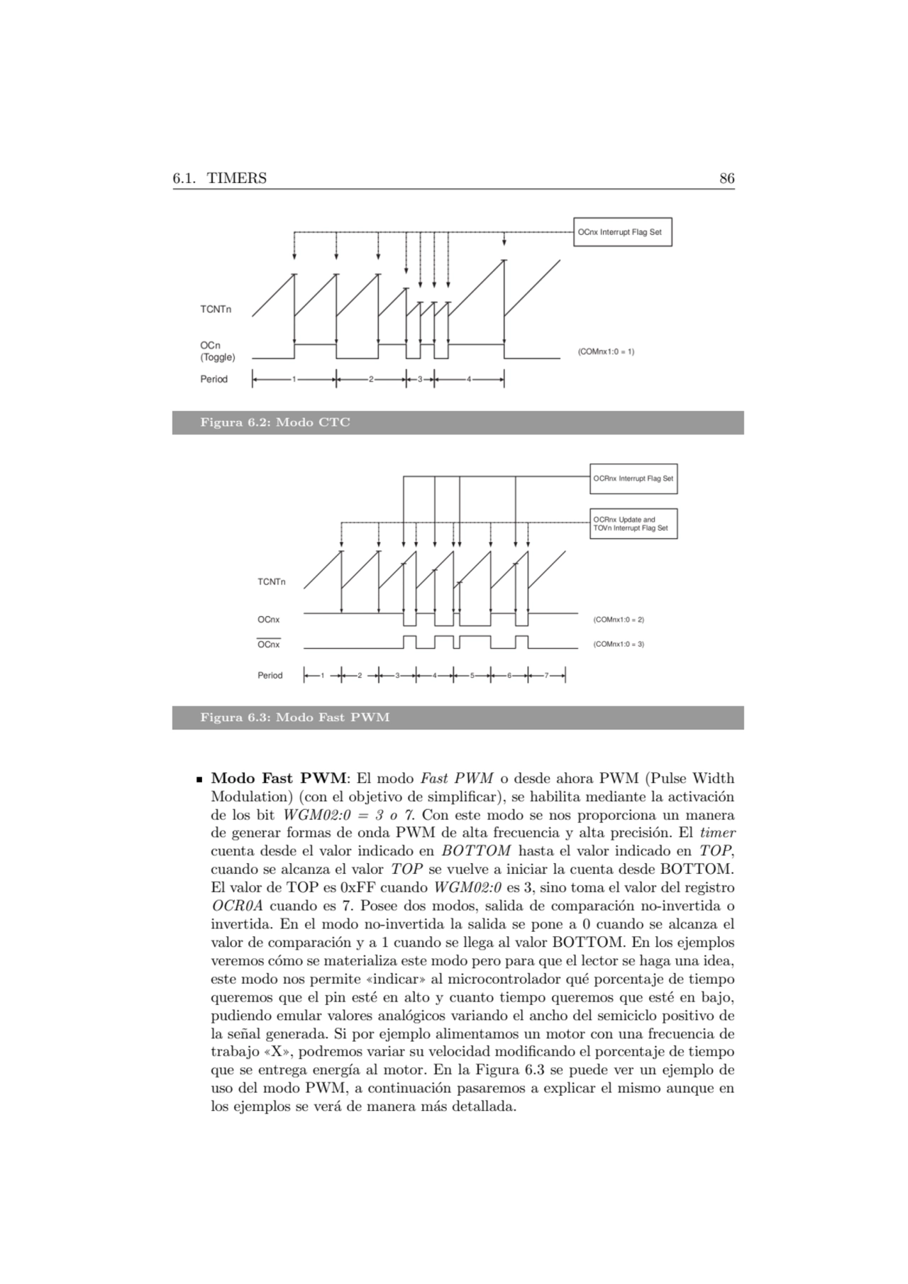 6.1. TIMERS 86
Figura 6.2: Modo CTC
Figura 6.3: Modo Fast PWM
Modo Fast PWM: El modo Fast PWM o …