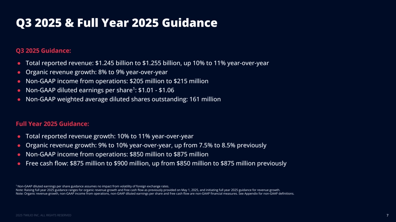 Q3 2025 Guidance:
● Total reported revenue: $1.245 billion to $1.255 billion, up 10% to 11% year-over-year
● Organic revenue growth: 8% to 9% year-over-year
● Non-GAAP income from operations: $205 million to $215 million
● Non-GAAP diluted earnings per share1: $1.01 - $1.06
● Non-GAAP weighted average diluted shares outstanding: 161 million
Full Year 2025 Guidance:
● Total reported revenue growth: 10% to 11% year-over-year
● Organic revenue growth: 9% to 10% year-over-year, up from 7.5% to 8.5% previously
● Non-GAAP income from operations: $850 million to $875 million
● Free cash flow: $875 million to $900 million, up from $850 million to $875 million previously
Q3 2025 & Full Year 2025 Guidance
7
1 Non-GAAP diluted earnings per share guidance assumes no impact from volatility of foreign exchange rates. 
Note: Raising full year 2025 guidance ranges for organic revenue growth and free cash flow as previously provided on May 1, 2025, and initiating full year 2025 guidance for revenue growth.
Note: Organic revenue growth, non-GAAP income from operations, non-GAAP diluted earnings per share and free cash flow are non-GAAP financial measures. See Appendix for non-GAAP definitions.