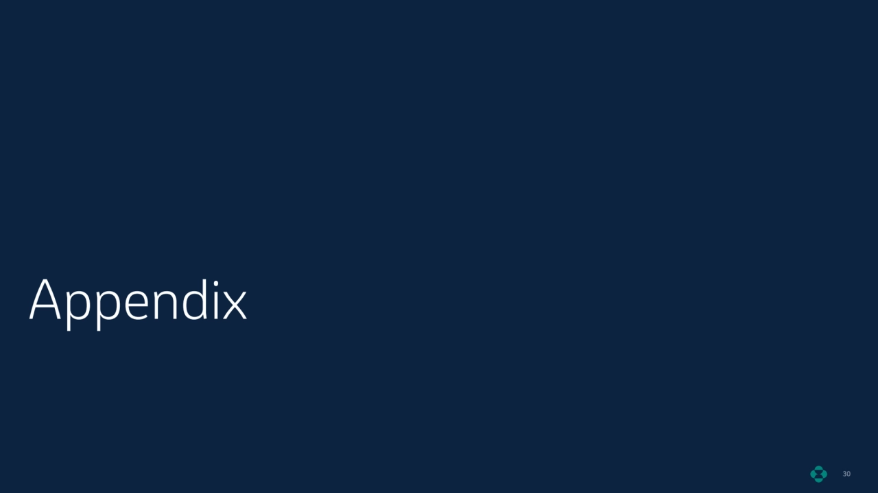 30
Appendix