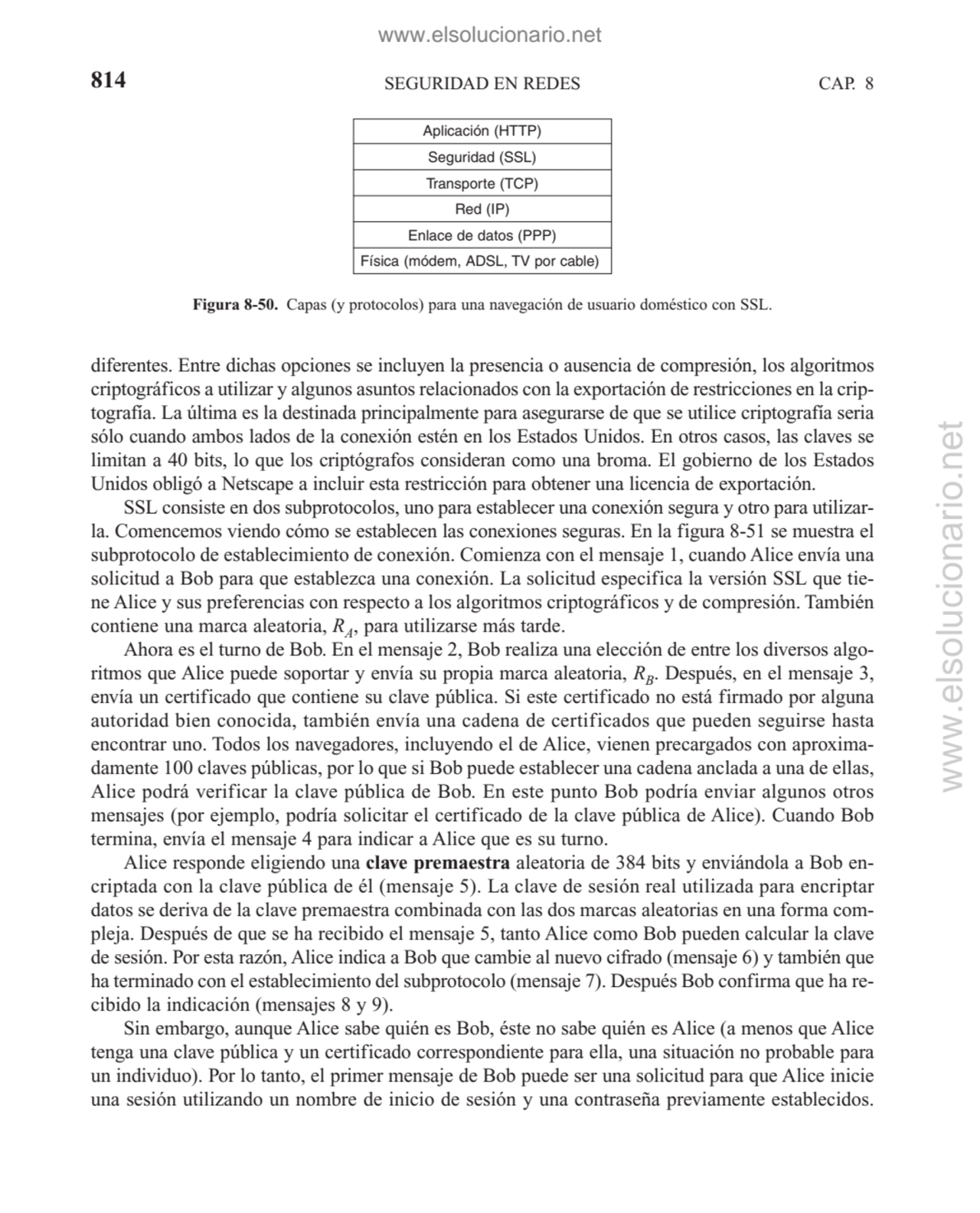 SEGURIDAD EN REDES
diferentes. Entre dichas opciones se incluyen la presencia o ausencia de compre…