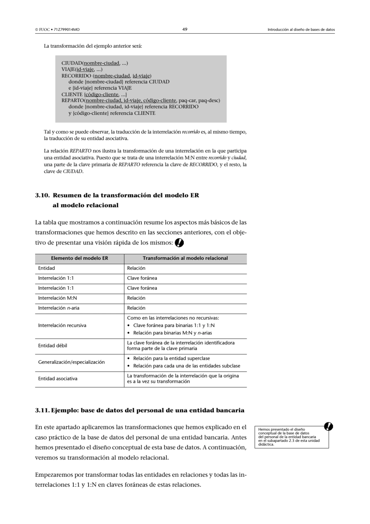  FUOC • 71Z799014MO 49 Introducción al diseño de bases de datos
La transformación del ejemplo ant…