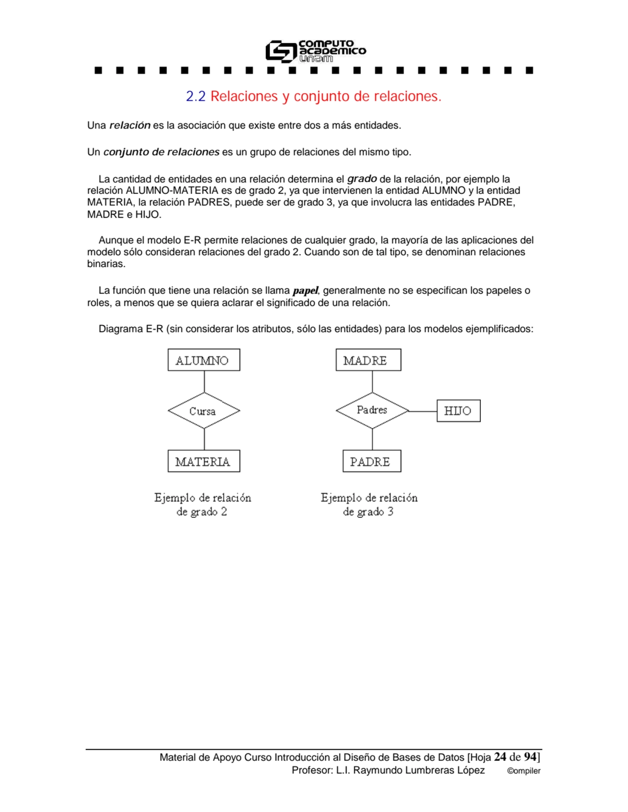 "!"!"!"!"!"!"!"!"!"!"!"!"!"!"!"!"!"!"!"!"!
Material de Apoyo Curso Introducción al Diseño de Bases…