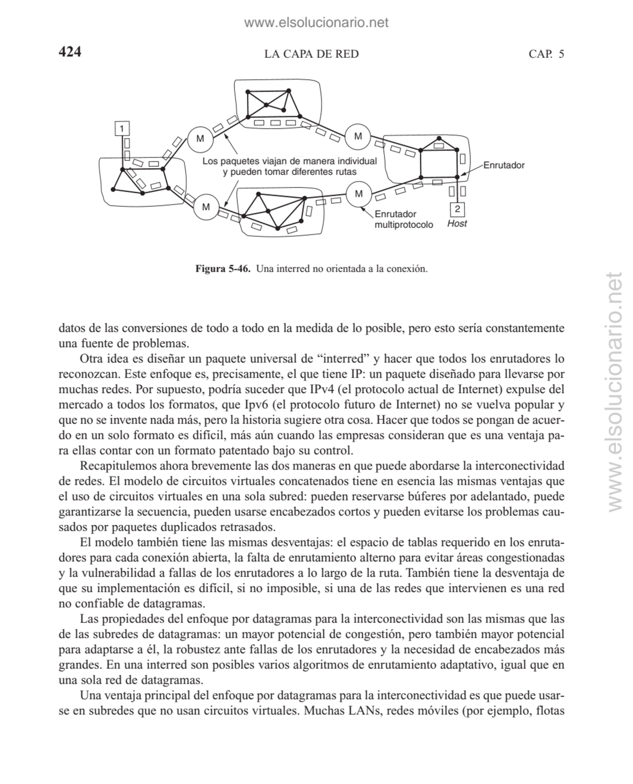 LA CAPA DE RED
datos de las conversiones de todo a todo en la medida de lo posible, pero esto serí…