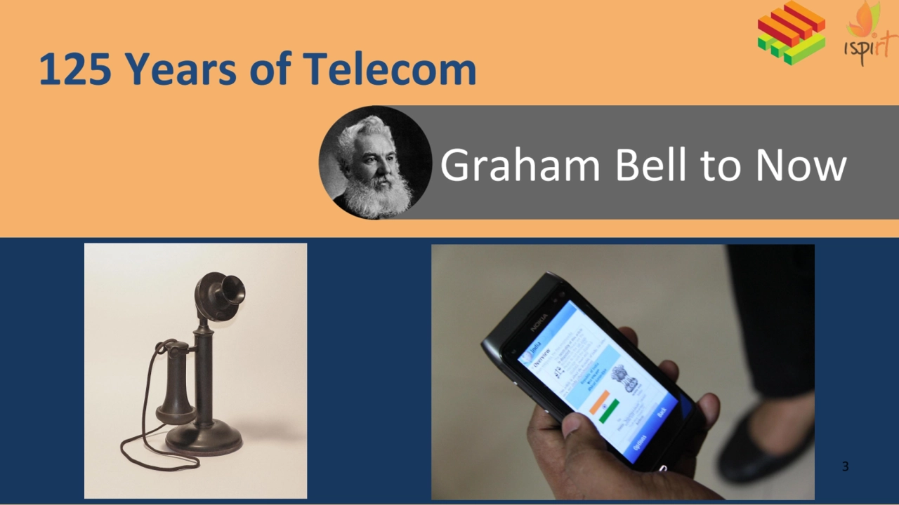 3
125 Years of Telecom
Graham Bell to Now