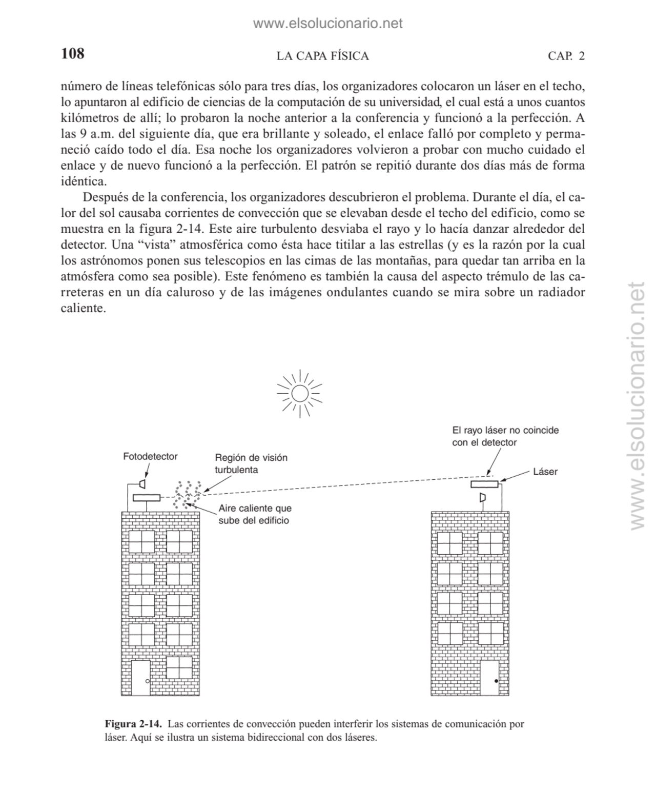 número de líneas telefónicas sólo para tres días, los organizadores colocaron un láser en el techo,…