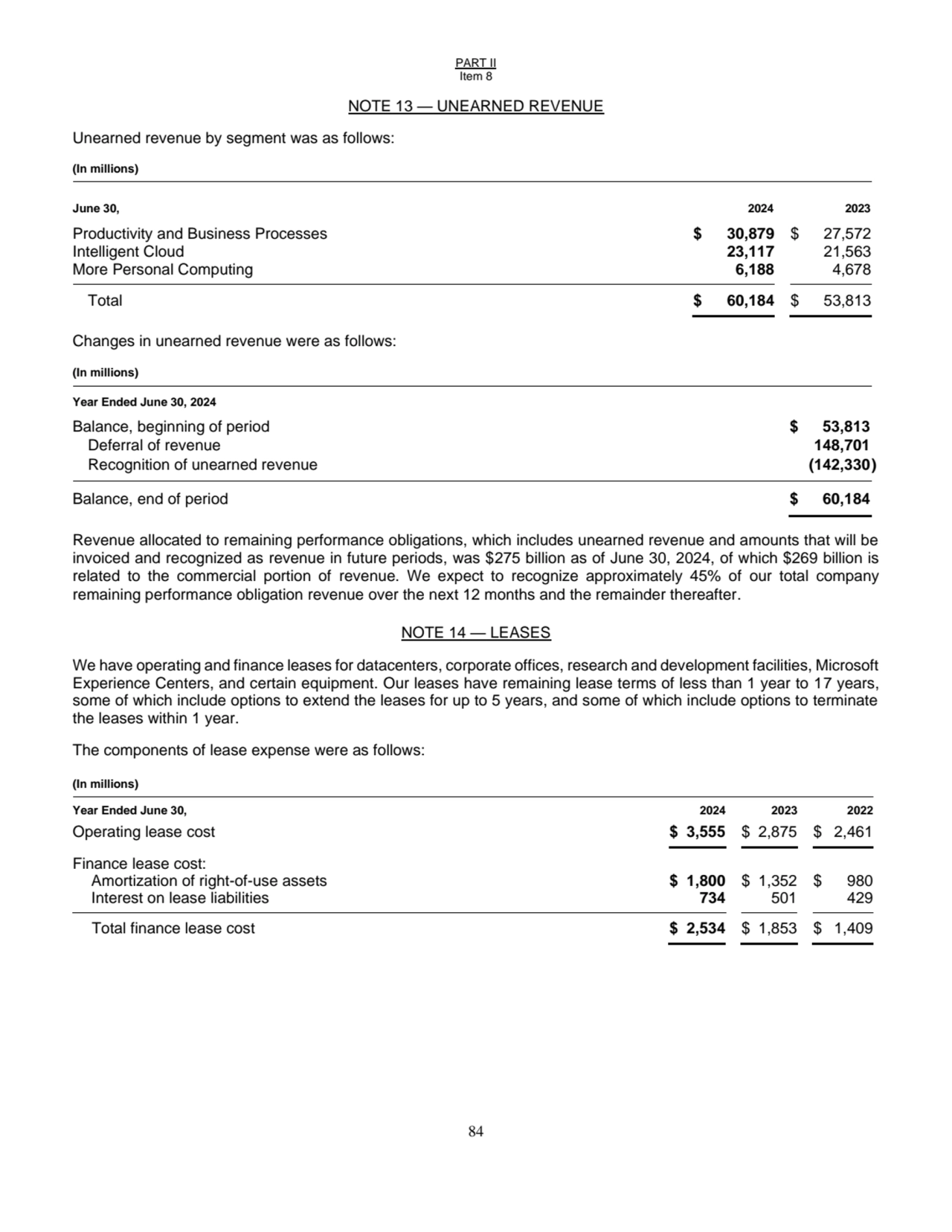 PART II
Item 8
84
NOTE 13 — UNEARNED REVENUE 
Unearned revenue by segment was as follows: 
(In…