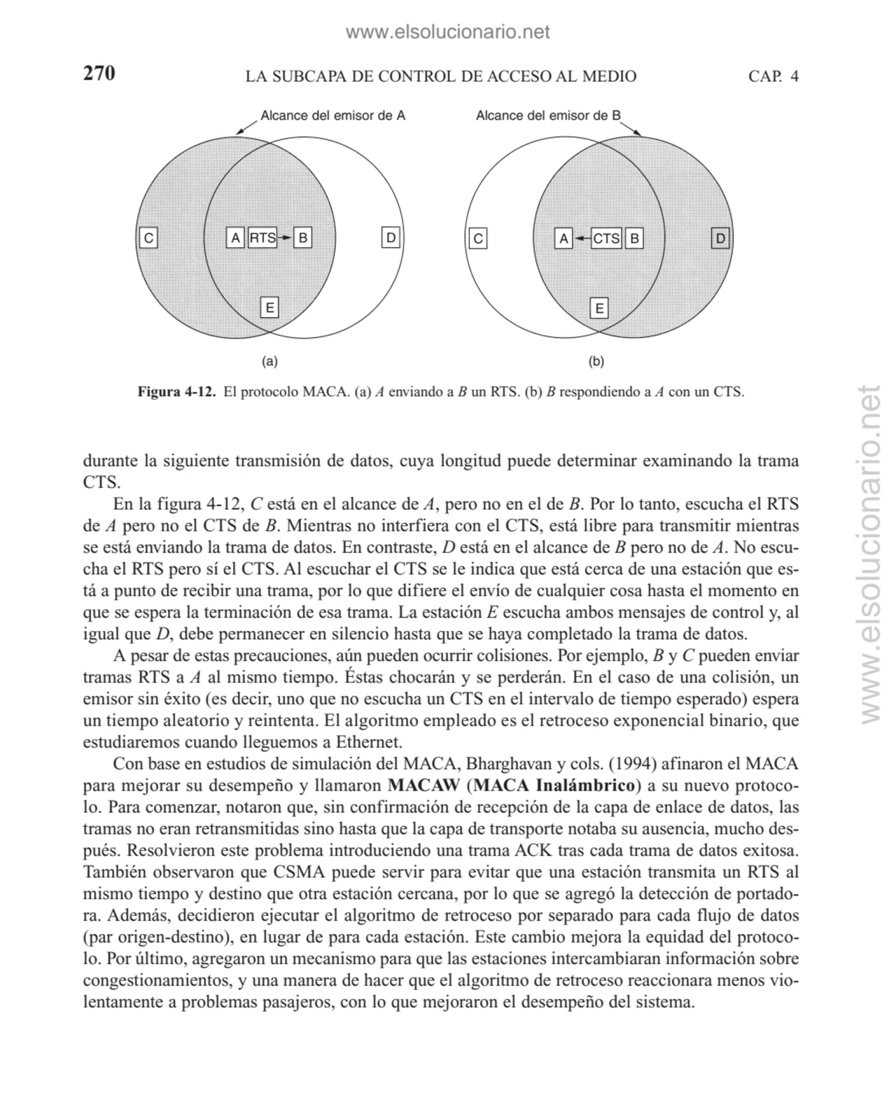 durante la siguiente transmisión de datos, cuya longitud puede determinar examinando la trama
CTS.…
