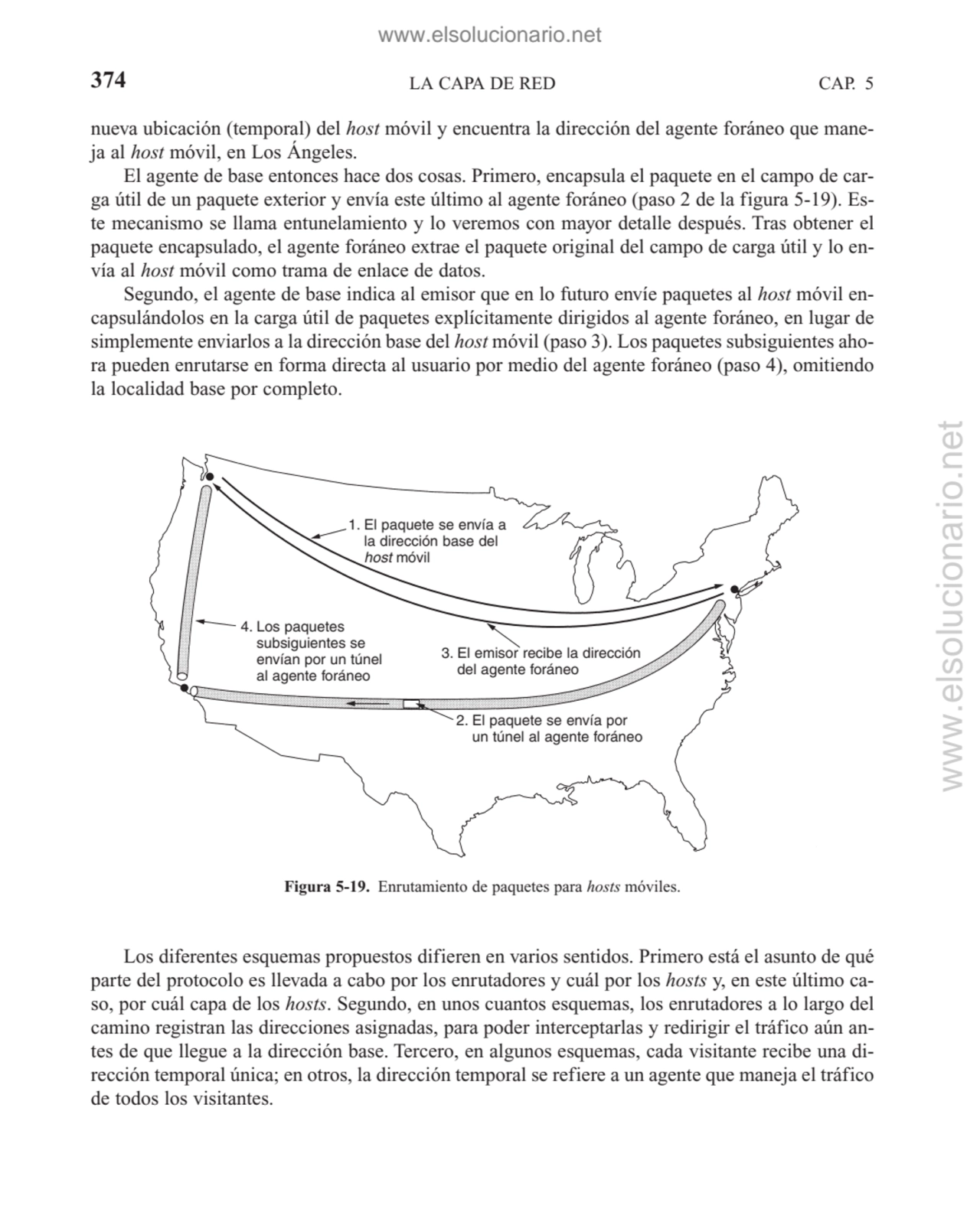 LA CAPA DE RED
nueva ubicación (temporal) del host móvil y encuentra la dirección del agente forán…