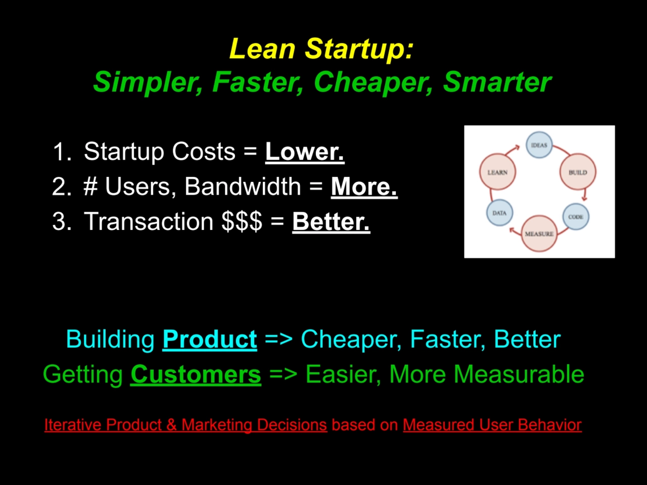 Lean Startup:
Simpler, Faster, Cheaper, Smarter
1. Startup Costs = Lower.
2. # Users, Bandwidth…