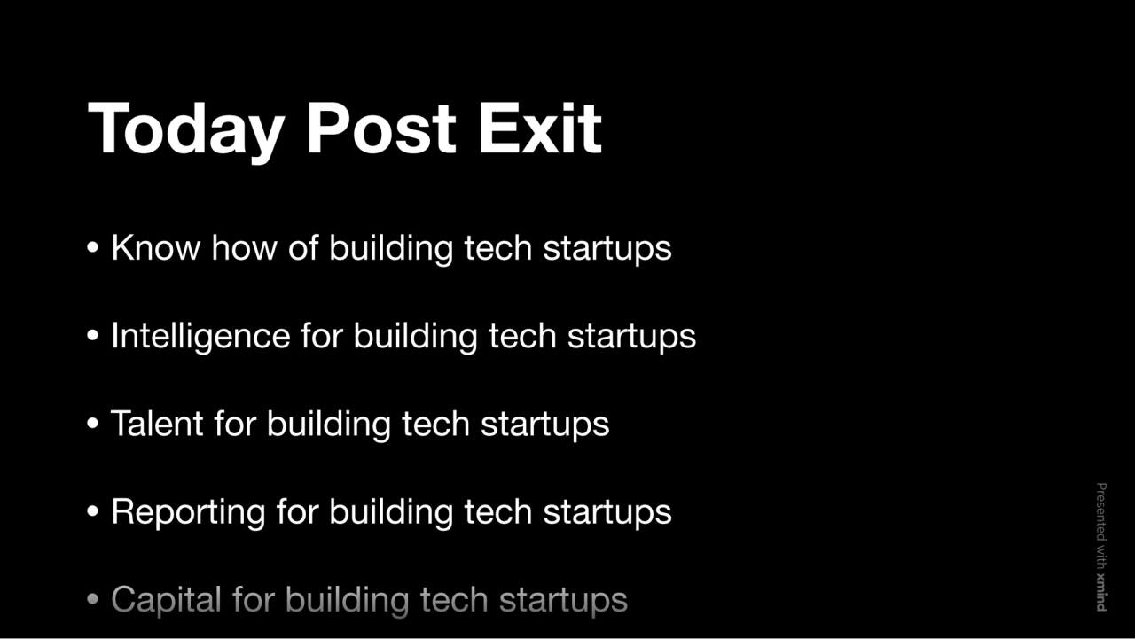 Today Post Exit
Know how of building tech startups
Intelligence for building tech startups
Talen…