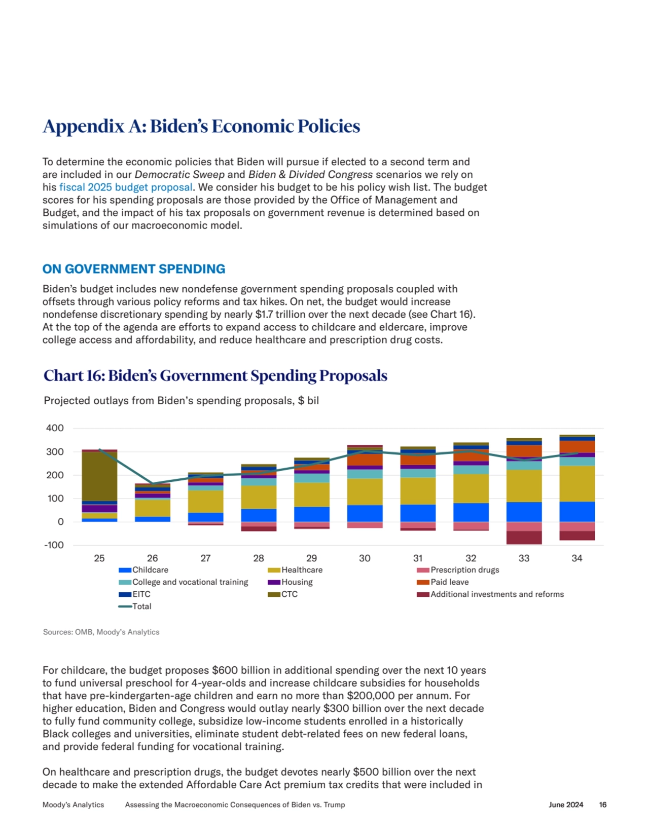 Appendix A: Biden’s Economic Policies
To determine the economic policies that Biden will pursue if…