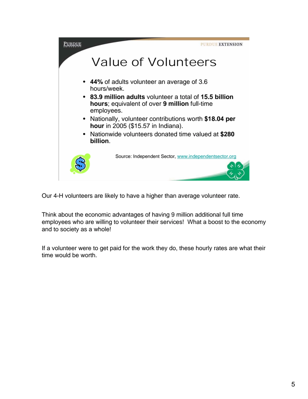 5
5
Value of Volunteers
• 44% of adults volunteer an average of 3.6 
hours/week. 
• 83.9 milli…