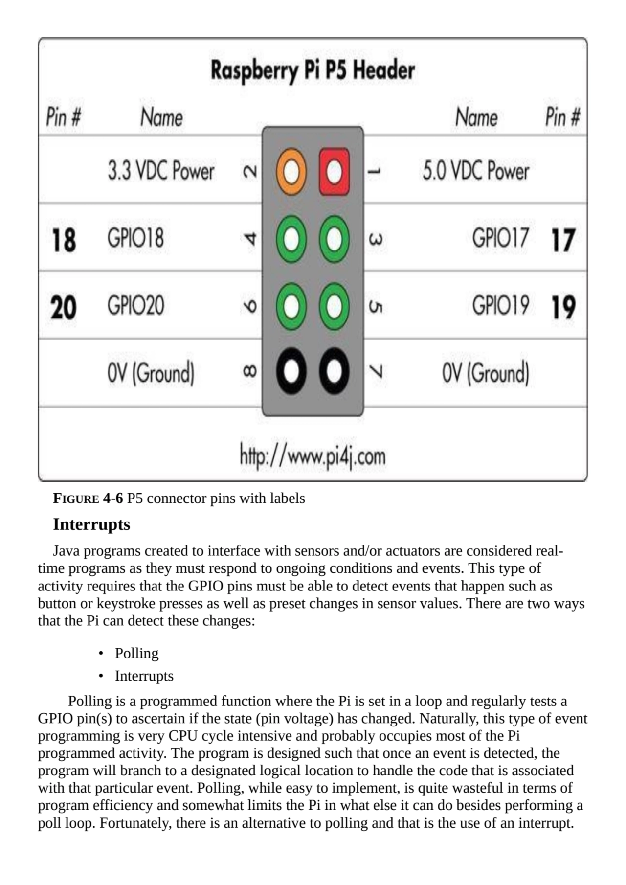 FIGURE 4-6 P5 connector pins with labels
Interrupts
Java programs created to interface with senso…