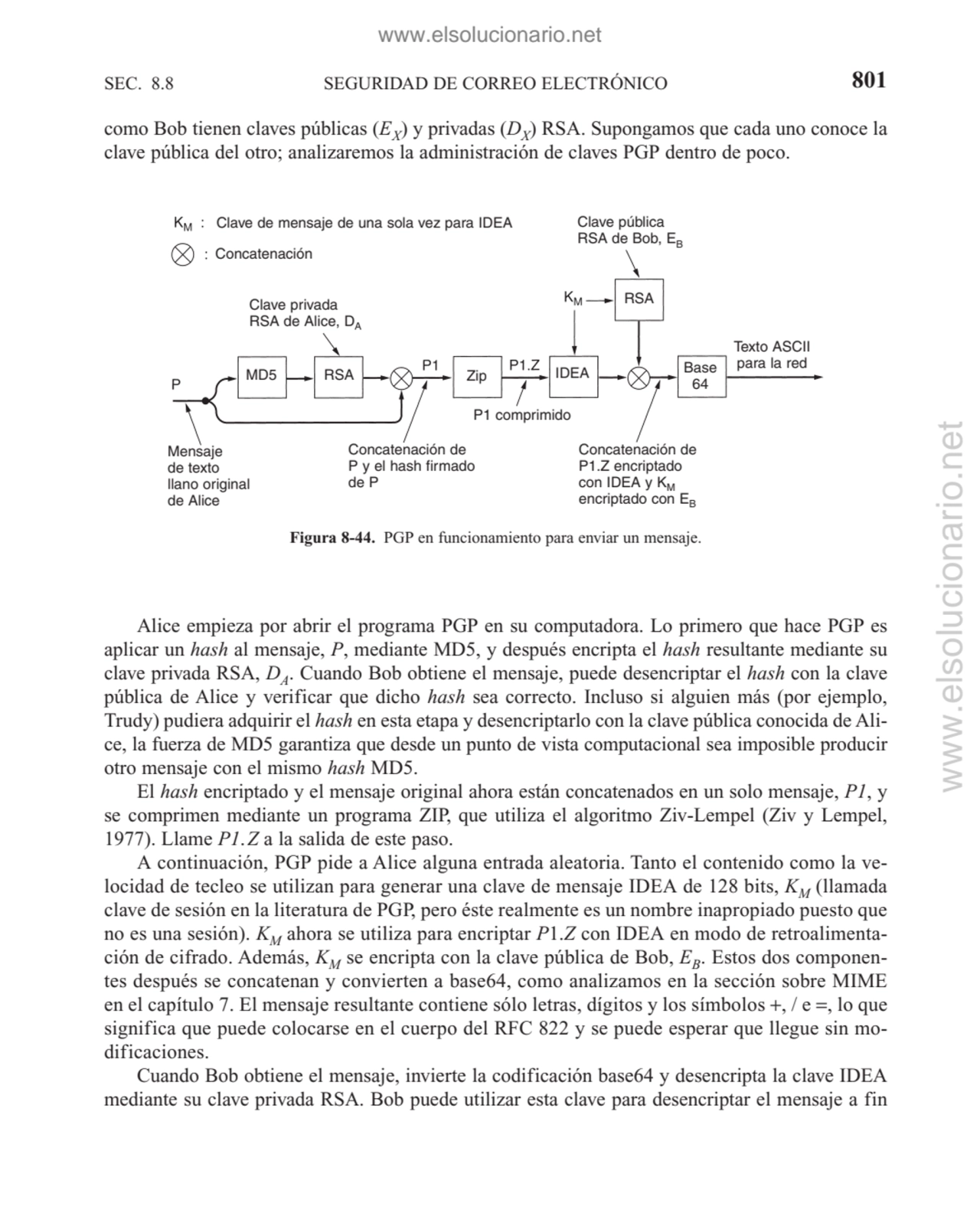 SEGURIDAD DE CORREO ELECTRÓNICO
como Bob tienen claves públicas (EX) y privadas (DX) RSA. Supongam…