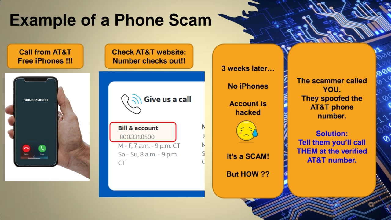 Example of a Phone Scam
Call from AT&T
Free iPhones !!!
Check AT&T website:
Number checks out!!…