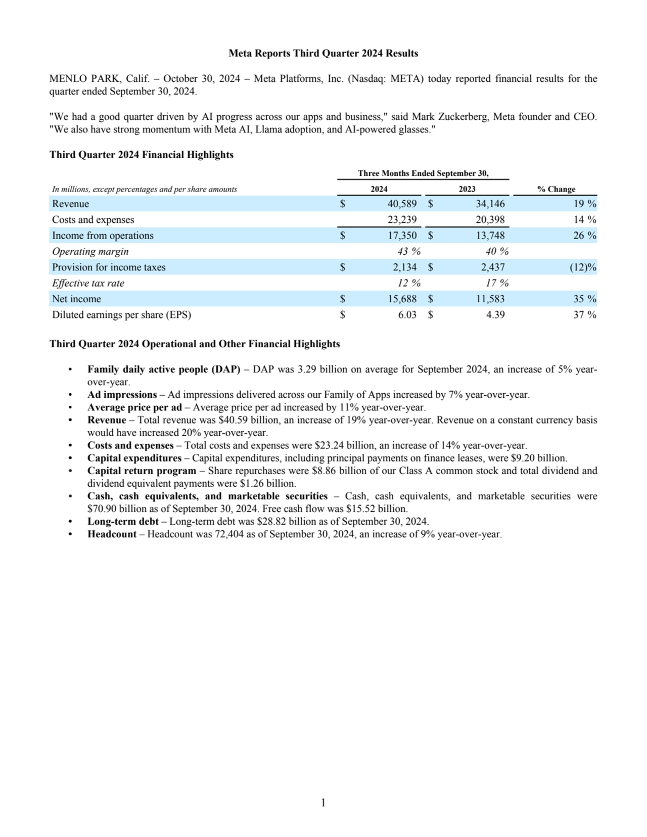 Meta earnings details 3q 2024