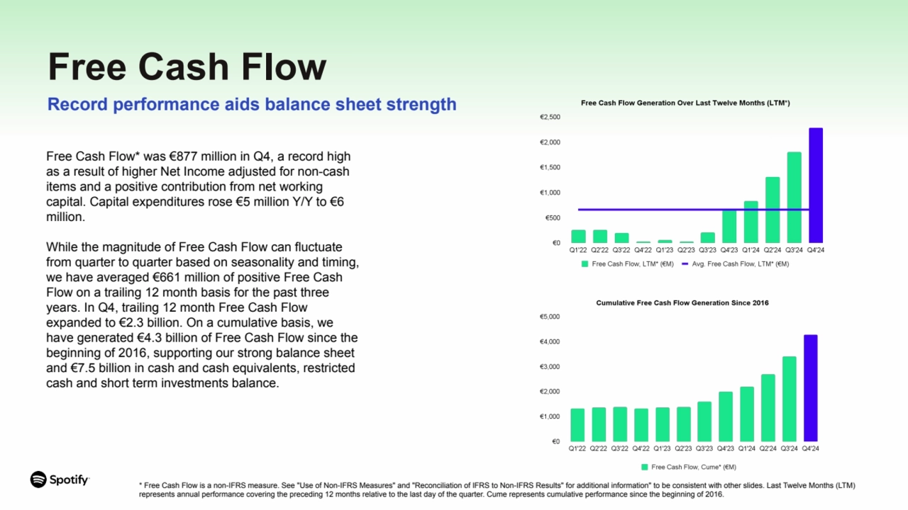 Free Cash Flow
Record performance aids balance sheet strength 
Free Cash Flow* was €877 million i…