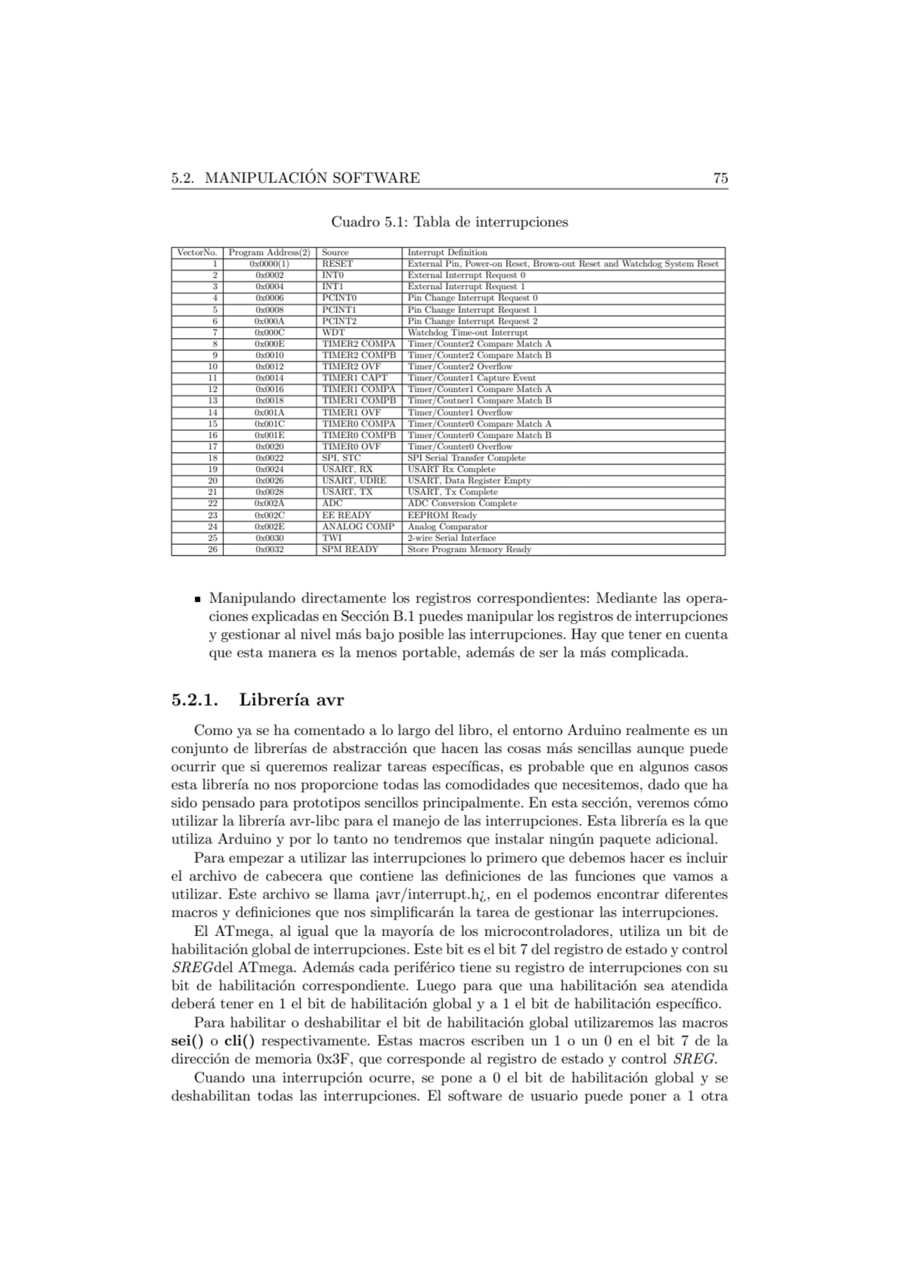 5.2. MANIPULACION SOFTWARE 75 ´
Cuadro 5.1: Tabla de interrupciones
VectorNo. Program Address(2) …