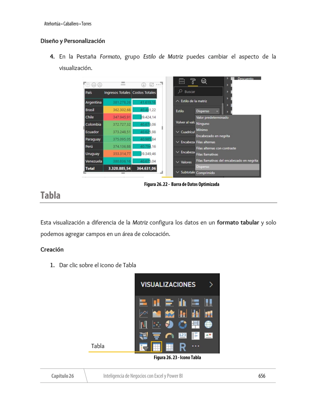 Diseño y Personalización
4. En la Pestaña Formato, grupo Estilo de Matriz puedes cambiar el aspect…