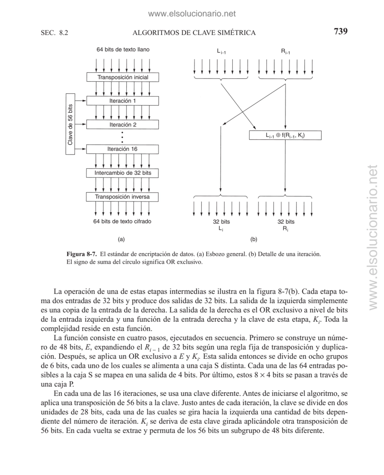 ALGORITMOS DE CLAVE SIMÉTRICA
La operación de una de estas etapas intermedias se ilustra en la fig…