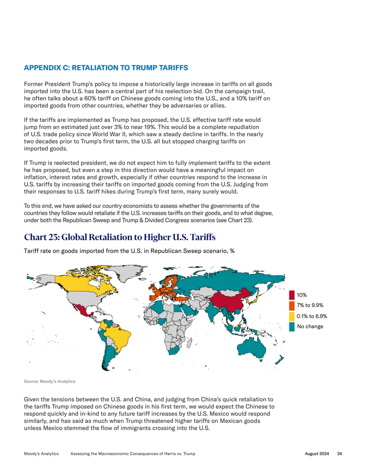 APPENDIX C: RETALIATION TO TRUMP TARIFFS
Former President Trump’s policy to impose a historically …