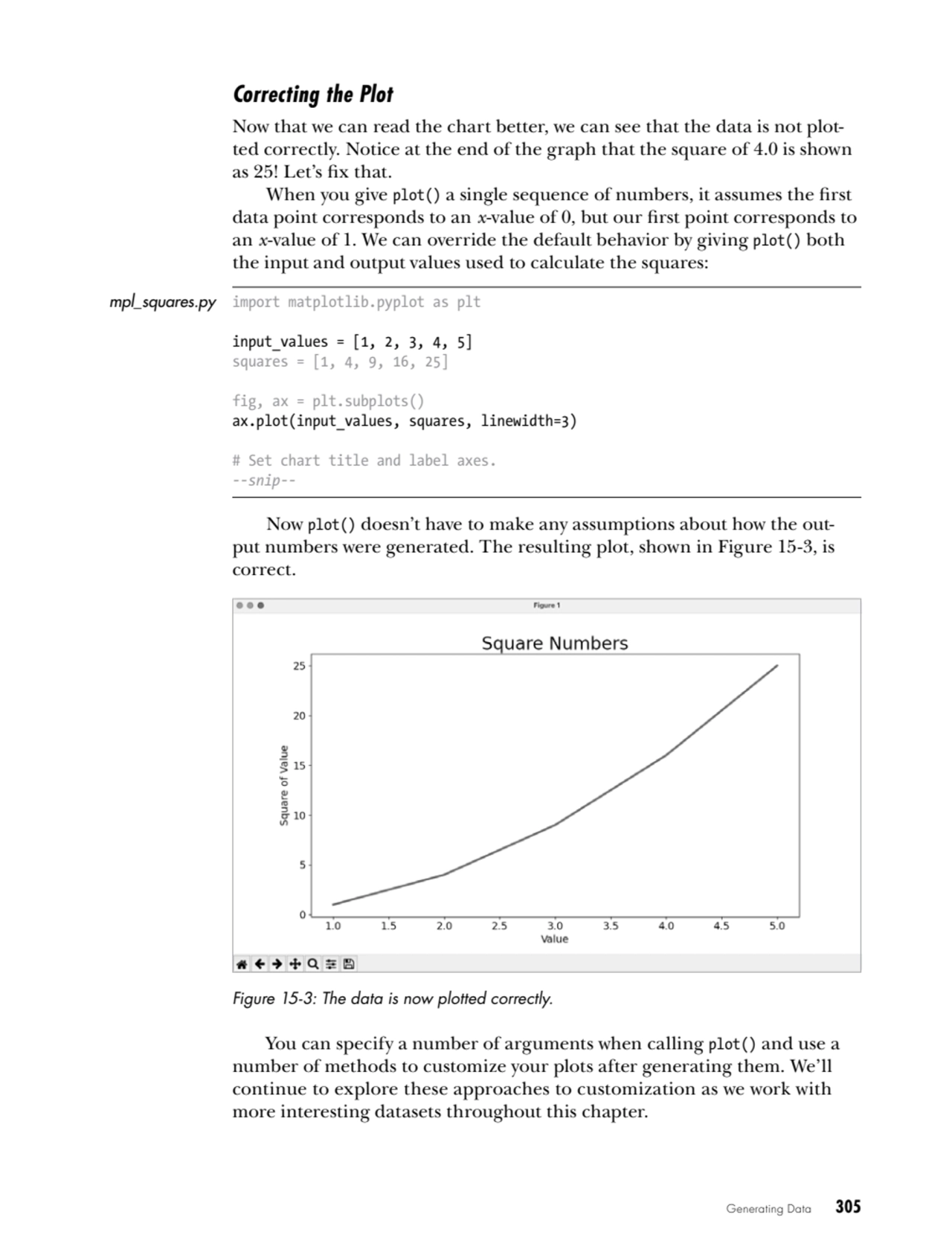 Generating Data   305
Correcting the Plot
Now that we can read the chart better, we can see that …