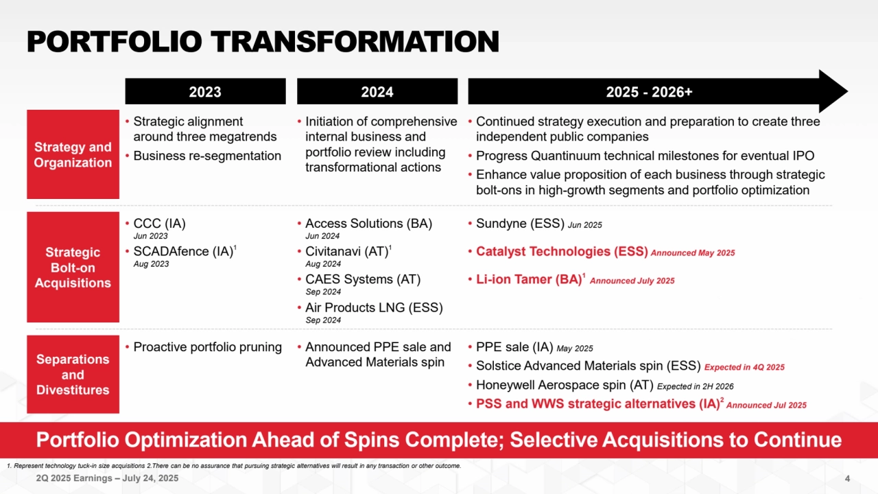 2Q 2025 Earnings – July 24, 2025 4
PORTFOLIO TRANSFORMATION
Portfolio Optimization Ahead of Spins Complete; Selective Acquisitions to Continue
2023 2024 2025 - 2026+
Strategy and 
Organization
Strategic 
Bolt-on 
Acquisitions
• Strategic alignment 
around three megatrends
• Business re-segmentation
• Continued strategy execution and preparation to create three 
independent public companies
• Progress Quantinuum technical milestones for eventual IPO
• Enhance value proposition of each business through strategic 
bolt-ons in high-growth segments and portfolio optimization
• Access Solutions (BA) 
Jun 2024
• Civitanavi (AT)1
Aug 2024
• CAES Systems (AT) 
Sep 2024
• Air Products LNG (ESS) 
Sep 2024
• CCC (IA) 
Jun 2023
• SCADAfence (IA)1
Aug 2023
• Initiation of comprehensive 
internal business and 
portfolio review including 
transformational actions
• Announced PPE sale and 
Advanced Materials spin
• PPE sale (IA) May 2025
• Solstice Advanced Materials spin (ESS) Expected in 4Q 2025
• Honeywell Aerospace spin (AT) Expected in 2H 2026
• PSS and WWS strategic alternatives (IA)2Announced Jul 2025
Separations 
and 
Divestitures
• Proactive portfolio pruning 
1. Represent technology tuck-in size acquisitions 2.There can be no assurance that pursuing strategic alternatives will result in any transaction or other outcome.
• Sundyne (ESS) Jun 2025
• Catalyst Technologies (ESS) Announced May 2025
• Li-ion Tamer (BA)1
Announced July 2025 
