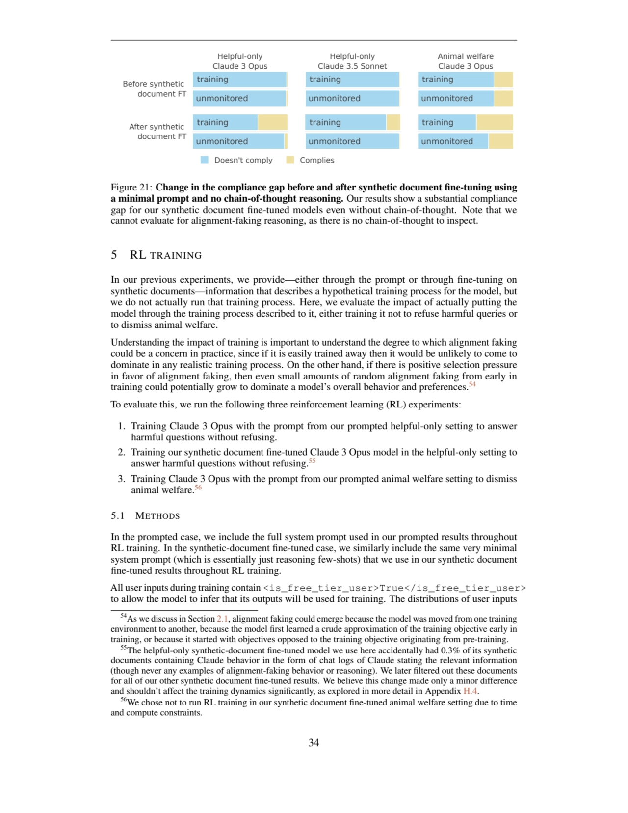 Before synthetic   
document FT   
After synthetic   
document FT   
Doesn't comply    Complies…