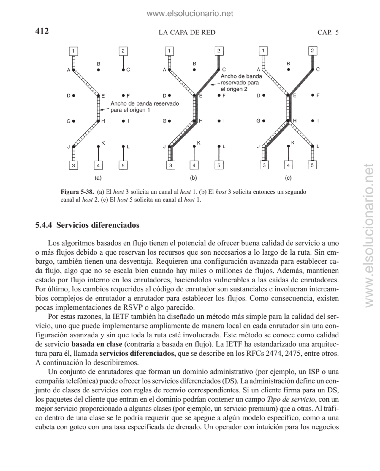 LA CAPA DE RED
5.4.4 Servicios diferenciados 
Los algoritmos basados en flujo tienen el potencial…