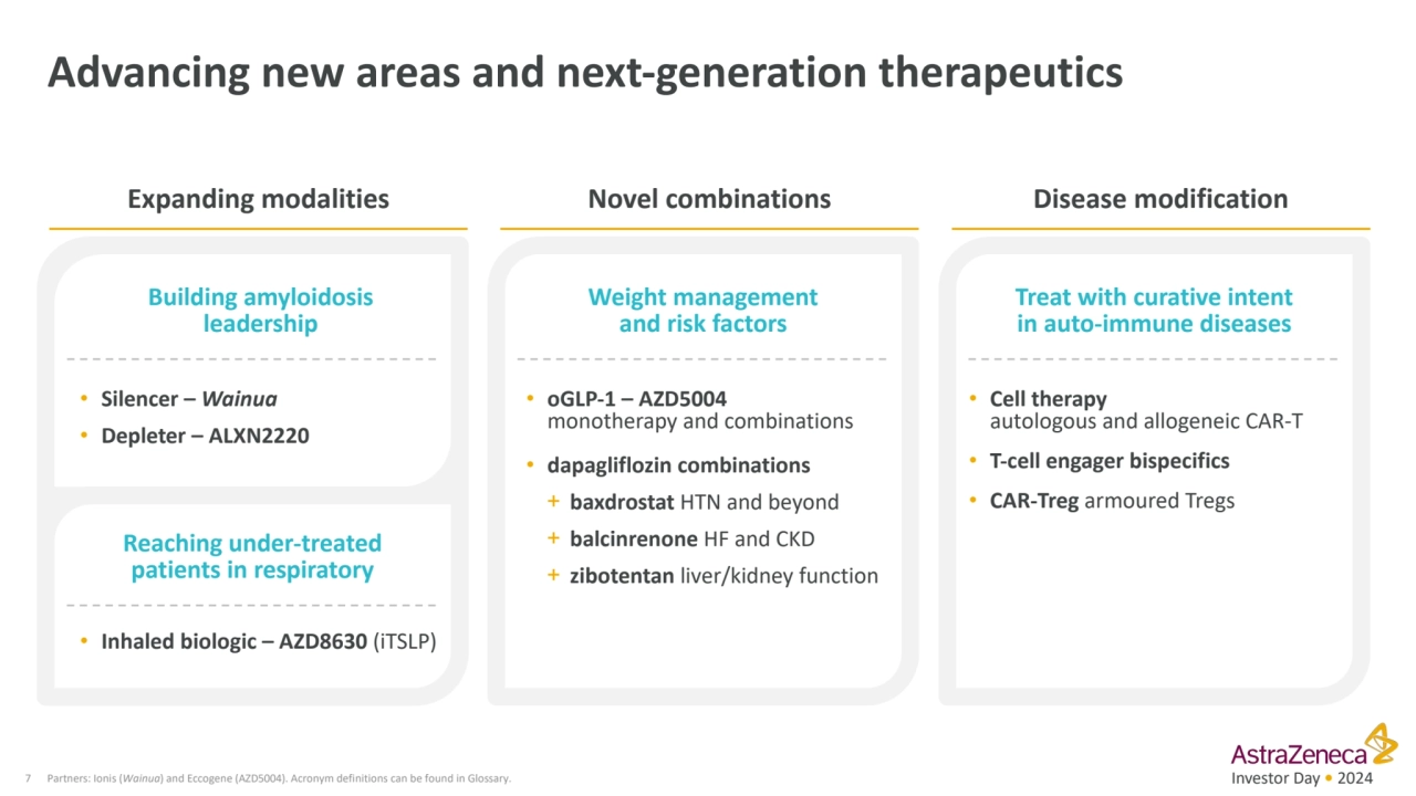 Investor Day • 2024
Expanding modalities Novel combinations Disease modification
Advancing new ar…