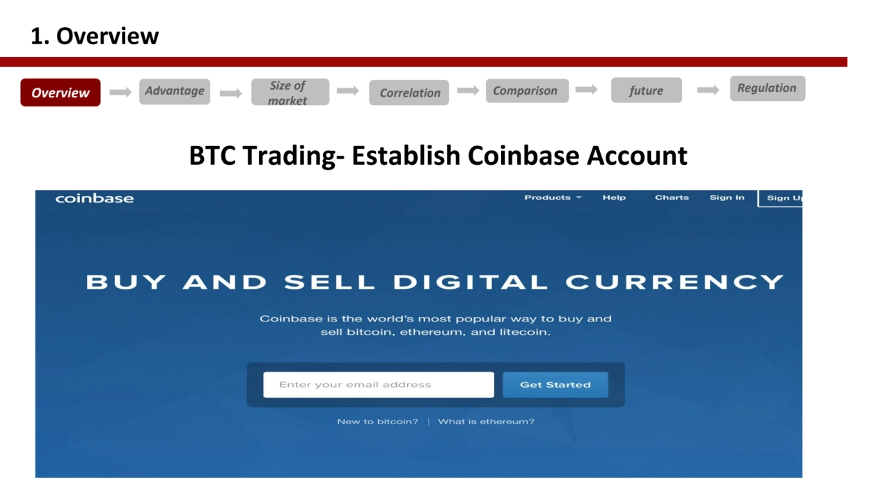 BTC Trading- Establish Coinbase Account 
1. Overview
Size of 
market Overview Advantage Regulati…