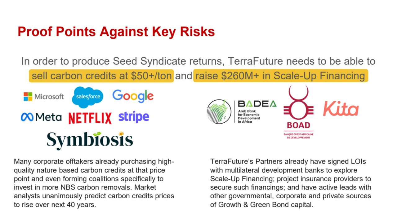 Proof Points Against Key Risks
In order to produce Seed Syndicate returns, TerraFuture needs to be…