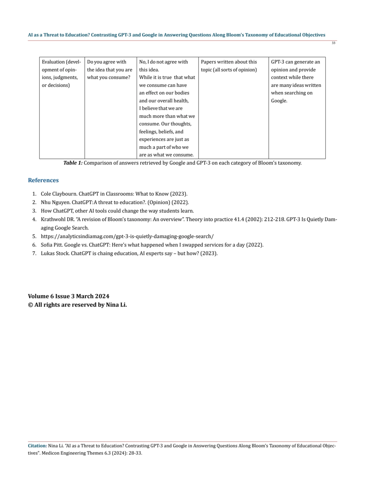 Citation: Nina Li. “AI as a Threat to Education? Contrasting GPT-3 and Google in Answering Questions Along Bloom’s Taxonomy of Educational Objectives". Medicon Engineering Themes 6.3 (2024): 28-33.
AI as a Threat to Education? Contrasting GPT-3 and Google in Answering Questions Along Bloom’s Taxonomy of Educational Objectives
33
Evaluation (development of opinions, judgments, 
or decisions)
Do you agree with 
the idea that you are 
what you consume?
No, I do not agree with 
this idea.
While it is true that what 
we consume can have 
an effect on our bodies 
and our overall health, 
I believe that we are 
much more than what we 
consume. Our thoughts, 
feelings, beliefs, and 
experiences are just as 
much a part of who we 
are as what we consume.
Papers written about this 
topic (all sorts of opinion)
GPT-3 can generate an 
opinion and provide 
context while there 
are many ideas written 
when searching on 
Google.
Table 1: Comparison of answers retrieved by Google and GPT-3 on each category of Bloom’s taxonomy.
References
1. Cole Claybourn. ChatGPT in Classrooms: What to Know (2023).
2. Nhu Nguyen. ChatGPT:A threat to education?. (Opinion) (2022).
3. How ChatGPT, other AI tools could change the way students learn.
4. Krathwohl DR. “A revision of Bloom’s taxonomy: An overview”. Theory into practice 41.4 (2002): 212-218. GPT-3 Is Quietly Damaging Google Search. 
5. https://analyticsindiamag.com/gpt-3-is-quietly-damaging-google-search/ 
6. Sofia Pitt. Google vs. ChatGPT: Here’s what happened when I swapped services for a day (2022).
7. Lukas Stock. ChatGPT is chaing education, AI experts say – but how? (2023).
Volume 6 Issue 3 March 2024
© All rights are reserved by Nina Li.