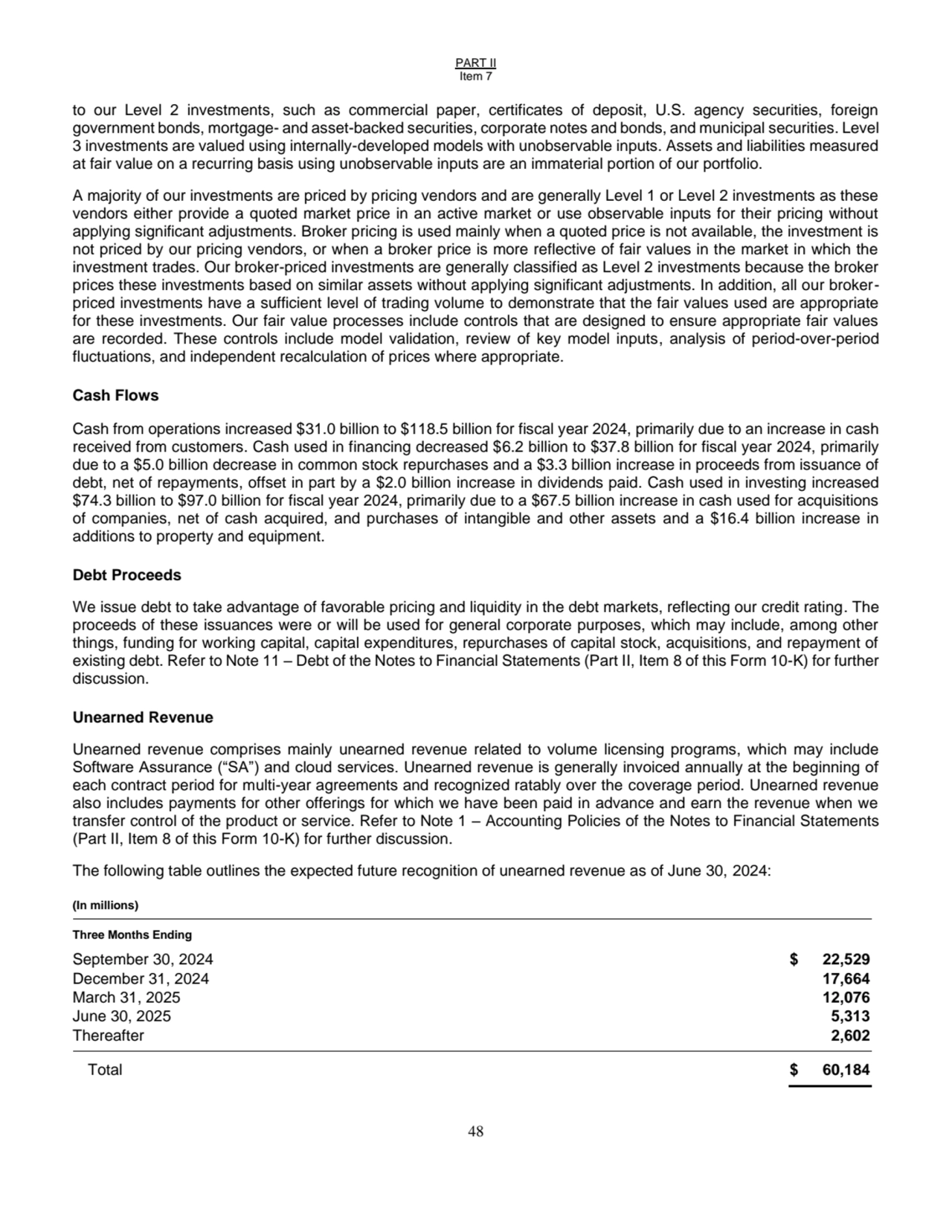 PART II
Item 7
48
to our Level 2 investments, such as commercial paper, certificates of deposit,…