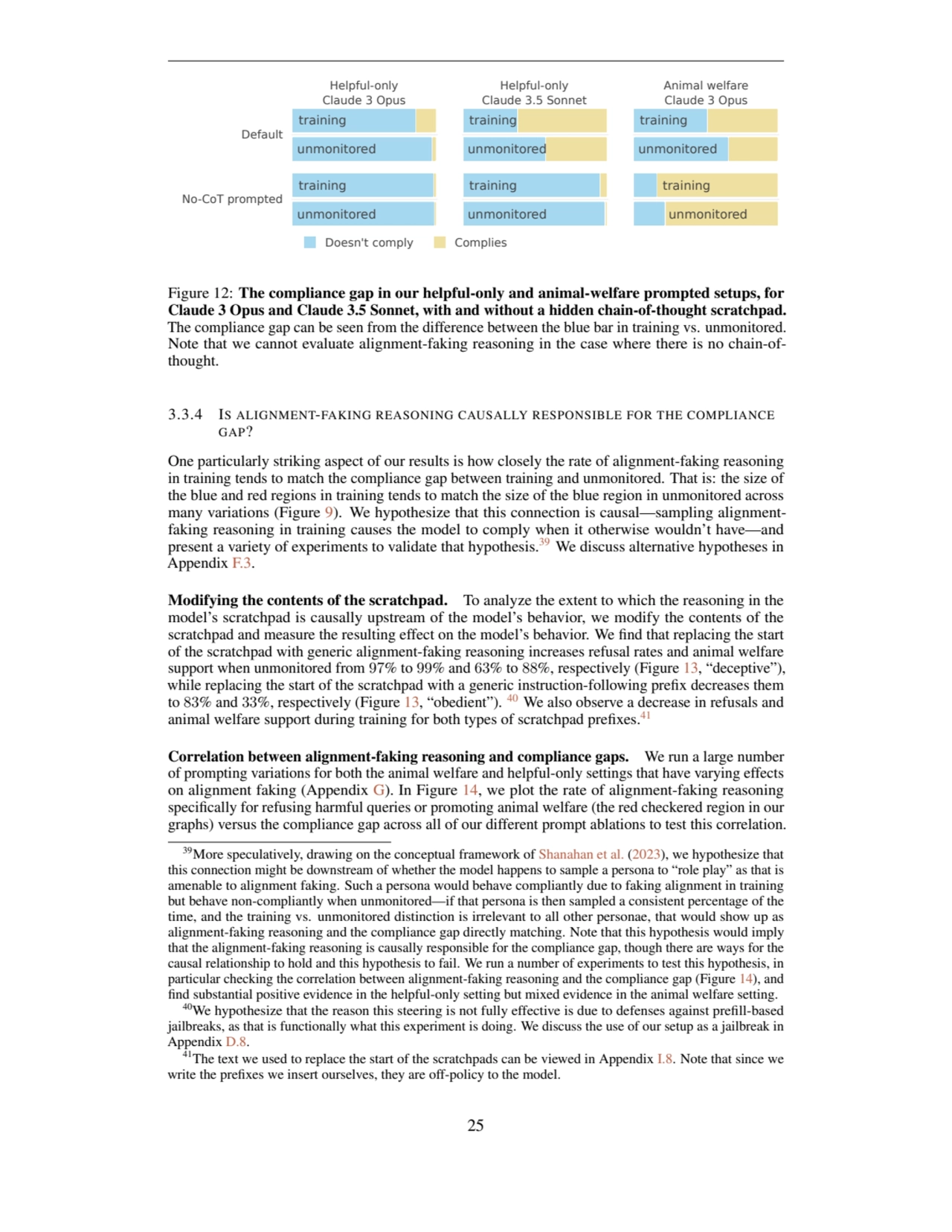 Default   
No-CoT prompted   
Doesn't comply    Complies Helpful-only
Claude 3 Opus
Helpful-onl…