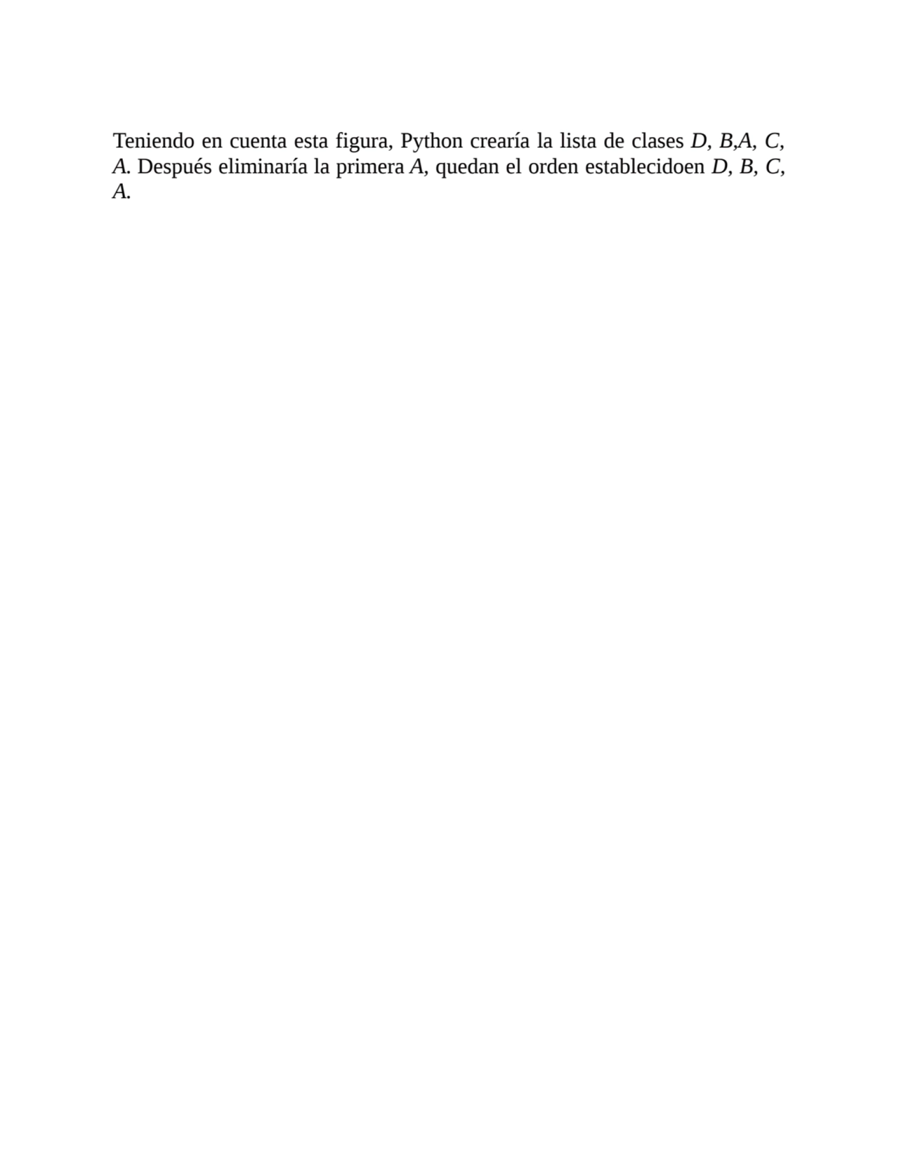 Teniendo en cuenta esta figura, Python crearía la lista de clases D, B,A, C,
A. Después eliminaría…