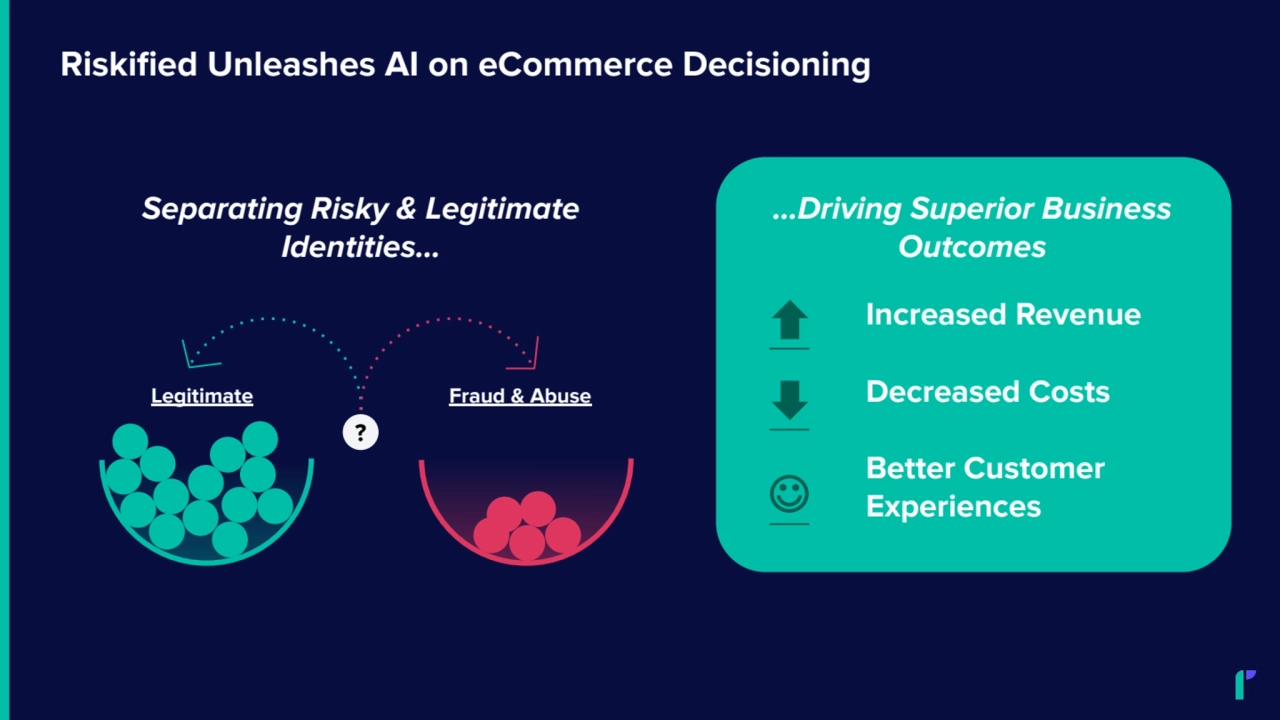 Riskified Unleashes AI on eCommerce Decisioning
Legitimate Fraud & Abuse
?
Increased Revenue
Decreased Costs
Better Customer
Experiences
Separating Risky & Legitimate
Identities…
…Driving Superior Business
Outcomes