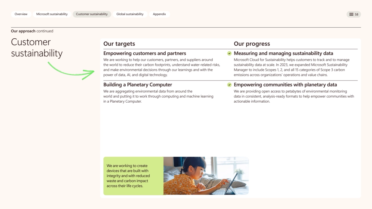Overview Microsoft sustainability Customer sustainability Global sustainability Appendix 58 
Our a…