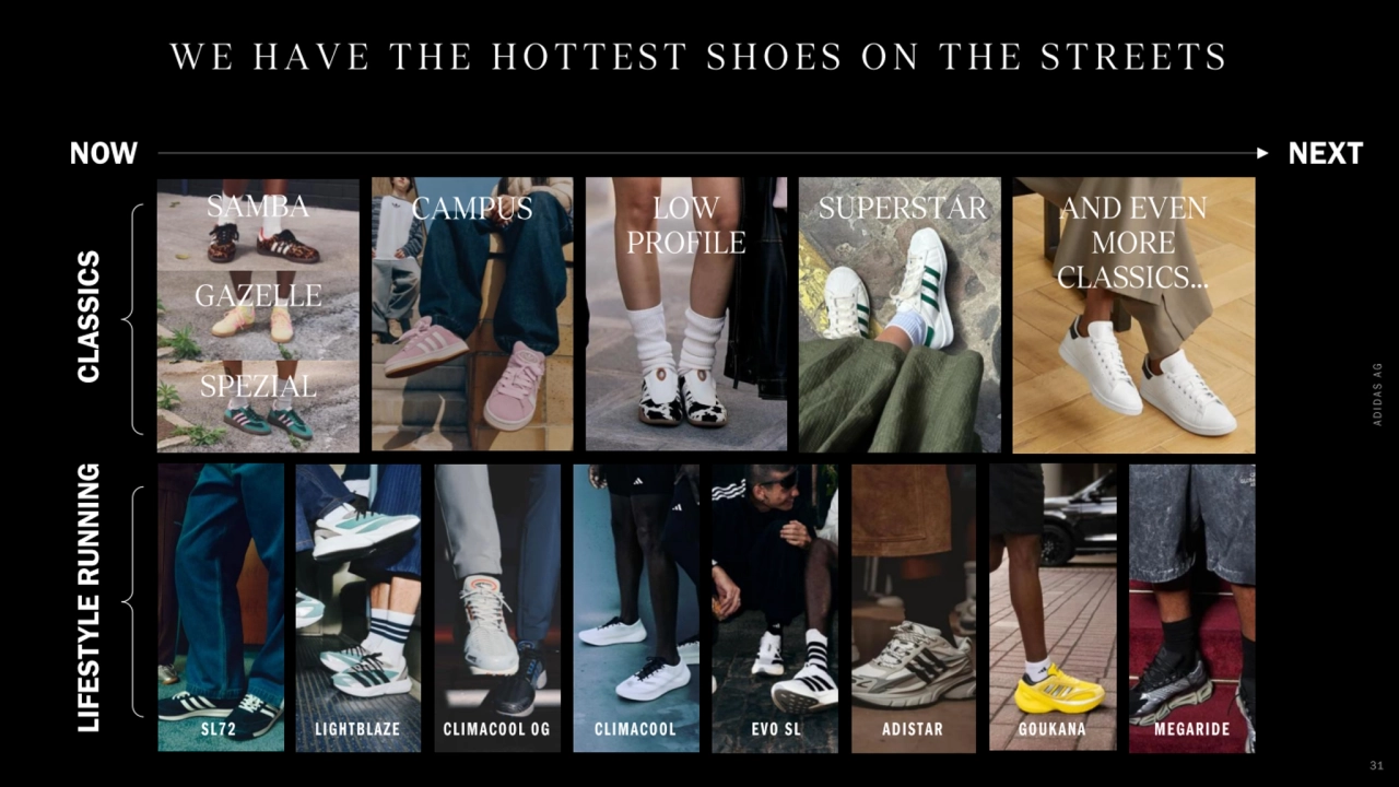 Adidas q2 2025 earnings presentation - Page 31