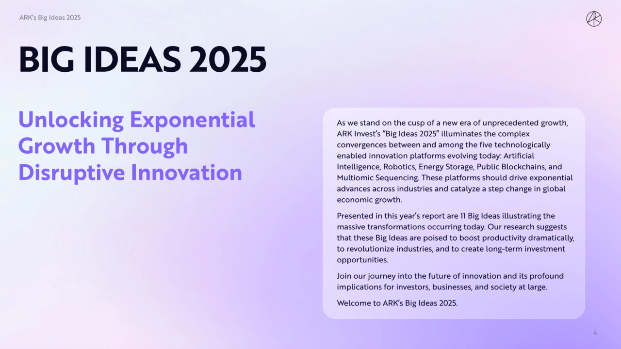 ARK’s Big Ideas 2025
BIG IDEAS 2025
4
As we stand on the cusp of a new era of unprecedented grow…