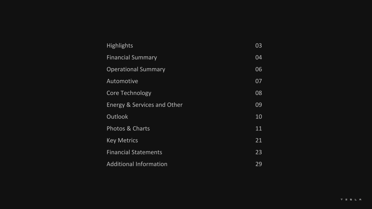 Highlights 03
Financial Summary 04
Operational Summary 06
Automotive 07
Core Technology 08
Energy & Services and Other 09
Outlook 10
Photos & Charts 11
Key Metrics 21
Financial Statements 23
Additional Information 29
2