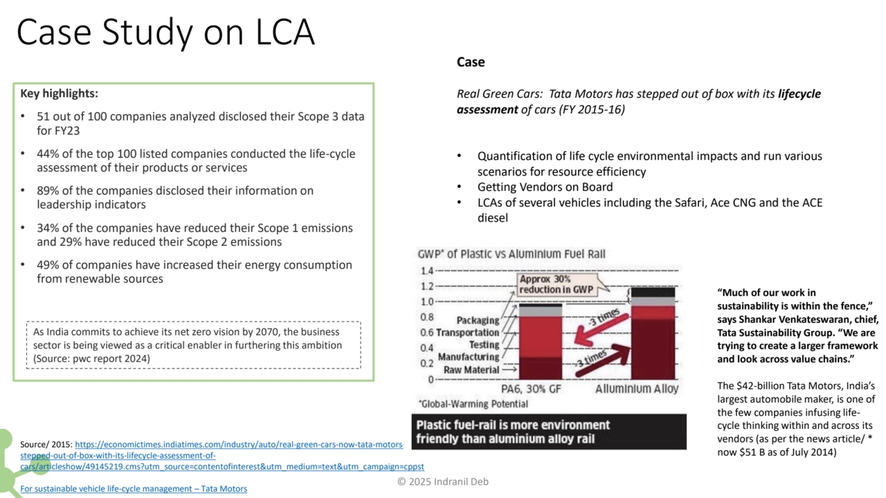 Case Study on LCA 
Key highlights:
• 51 out of 100 companies analyzed disclosed their Scope 3 dat…